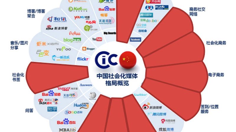 传媒公司如何精准代理品牌推荐？揭秘三大关键策略**